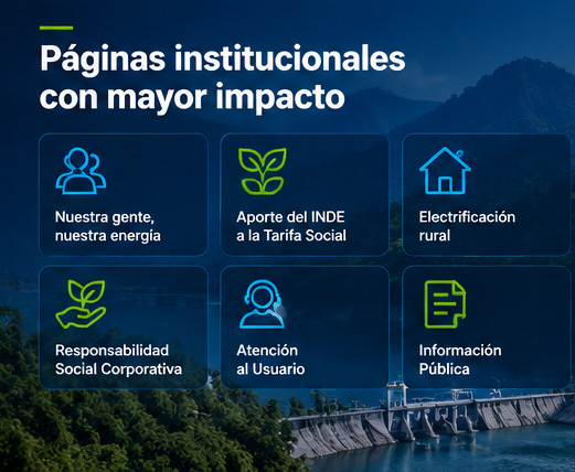 INDE — diseño de página de atención al usuario